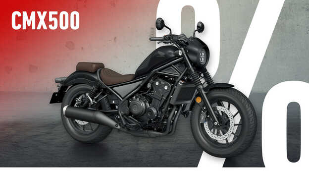 DEINE CMX 500 | AB CHF 7'790.-